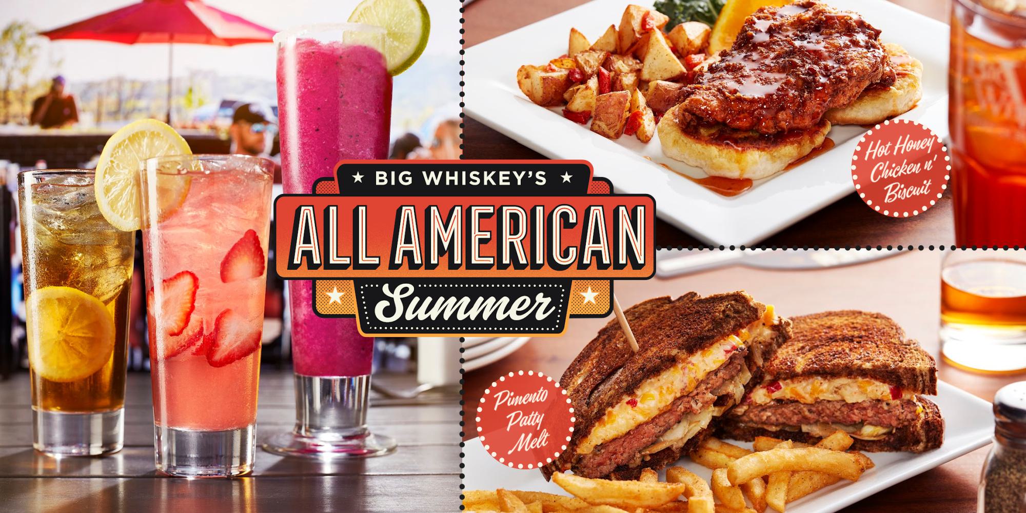 All American Summer Header